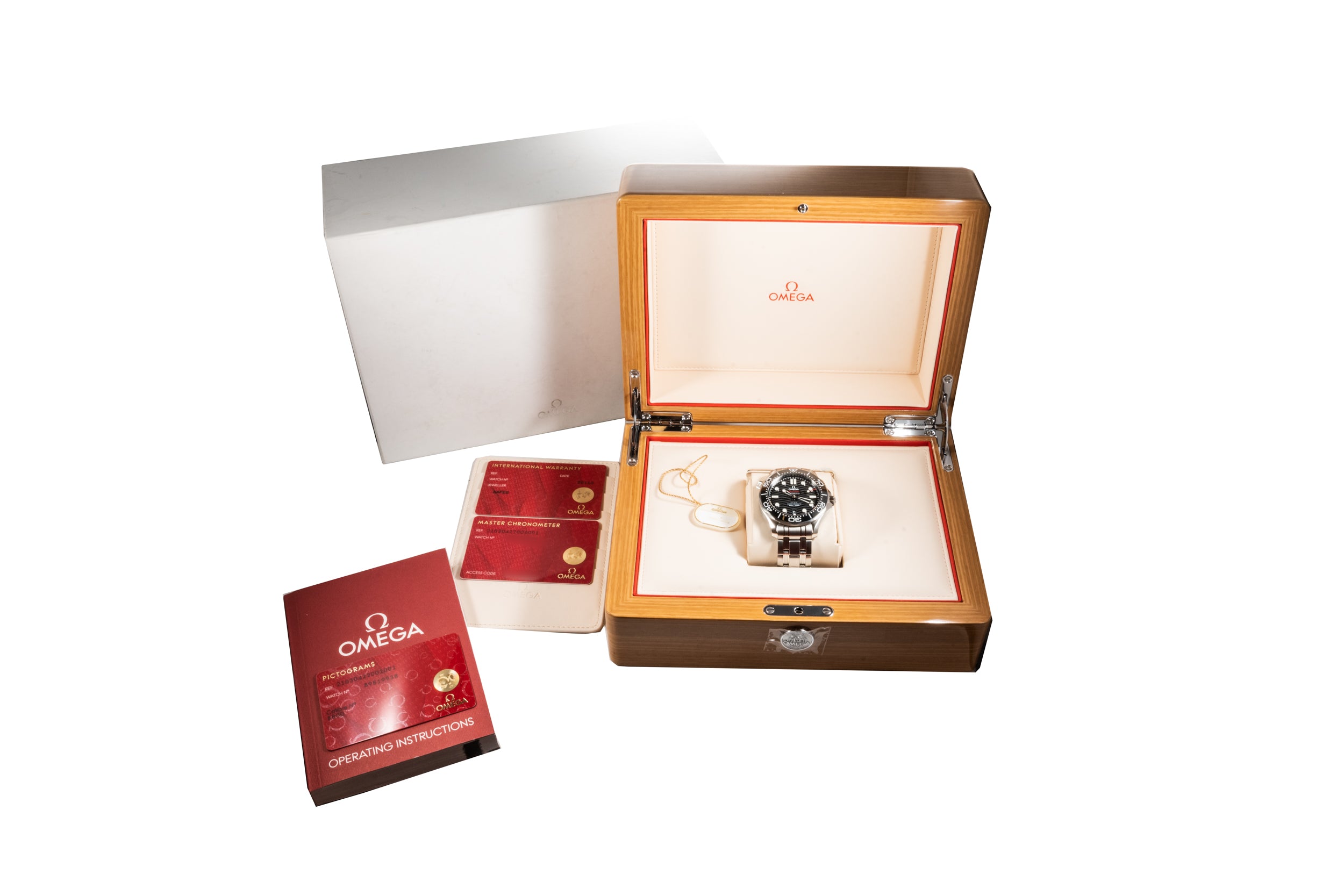 Omega discount seamaster ring